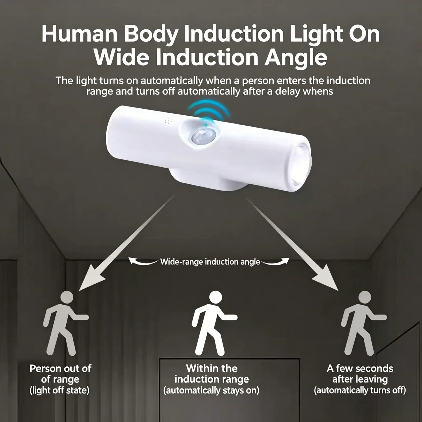 “Buy One Get One Free – Rechargeable Smart LED Night Light with Motion Sensor – RGB Gradient Ambient Lighting, Dimmable Wall Lamp, Stick Anywhere Magnetic Design, Long Battery Life & Auto-On Mode, Ideal for Bedroom, Stairs, Entryway & Holiday Decor