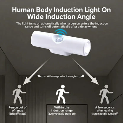 “Buy One Get One Free – Rechargeable Smart LED Night Light with Motion Sensor – RGB Gradient Ambient Lighting, Dimmable Wall Lamp, Stick Anywhere Magnetic Design, Long Battery Life & Auto-On Mode, Ideal for Bedroom, Stairs, Entryway & Holiday Decor